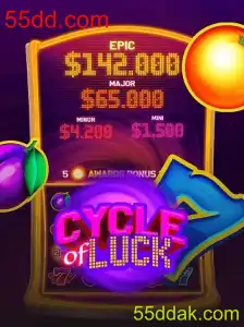 Conheça o Jogo CycleofLuck e Descubra as Suas Regras